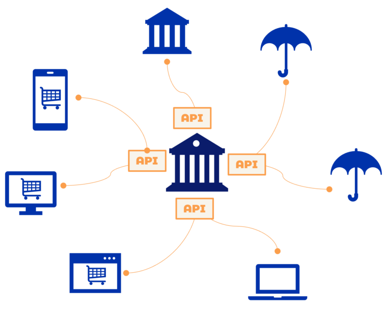 LBF pionnier de l’Open Banking